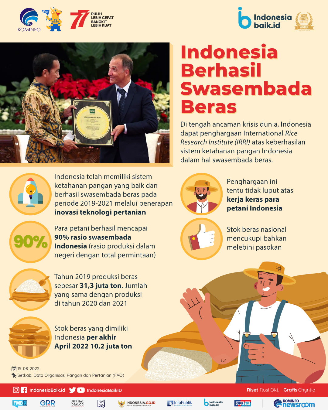 440759_indonesia-berhasil-diversifikasi-beras_20250113114159.jpg